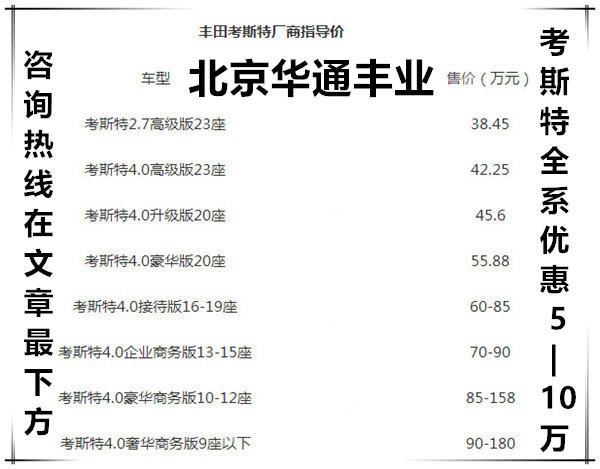 店2025款丰田考斯特图片及价格z6尊龙网站泰安丰田考斯特4s(图11)