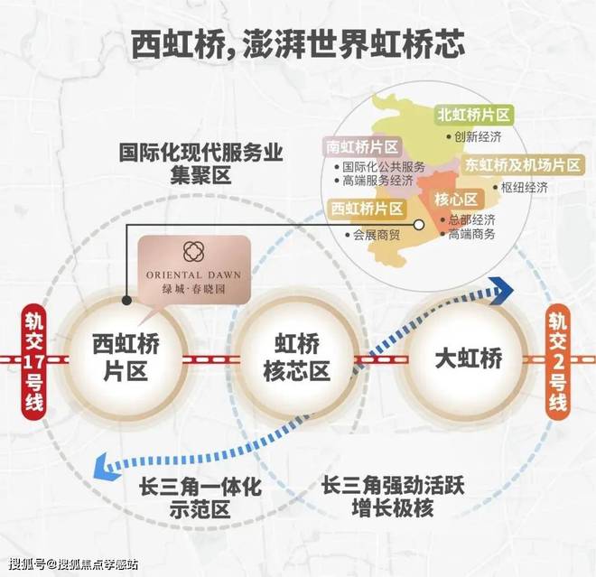-——绿城春晓园大家千万别被套路了！尊龙凯时链接2025绿城春晓园网站(图14)