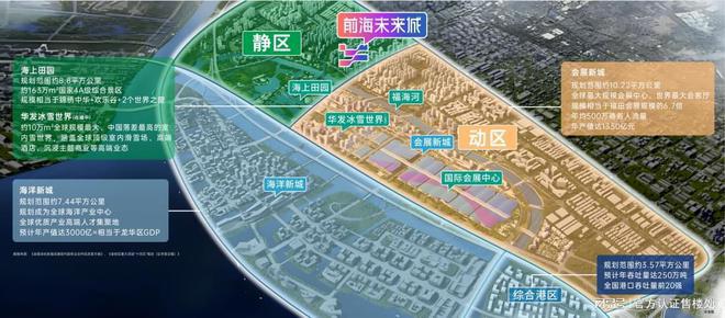价-前海未来城楼盘介绍情学校最新房价尊龙凯时app网站卓越前海未来城开盘(图10)