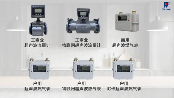 传感技术引领燃气计量行业高质量发展尊龙凯时app网站汉威科技以超声波